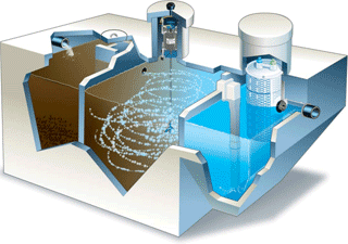 Singulair Septic Wastewater Treatment Systems
